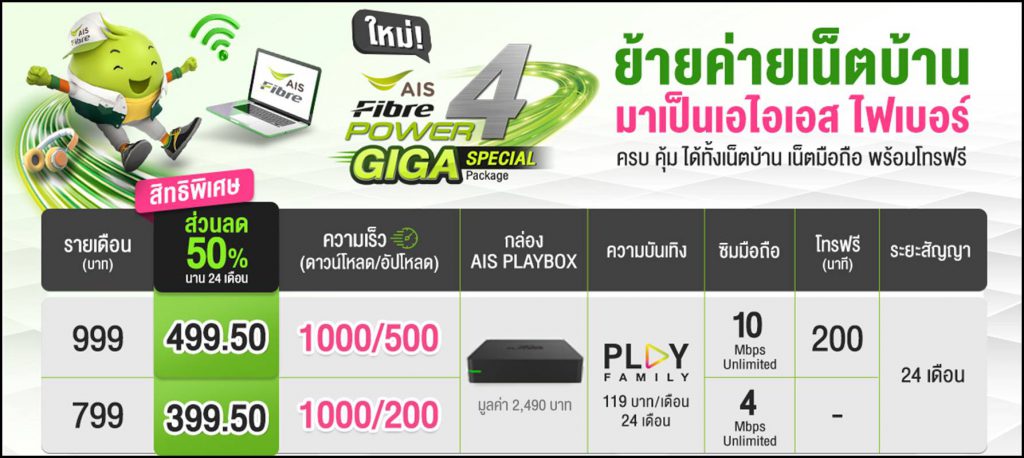 แพ็กเกจย้ายค่าย Power4 GIGA