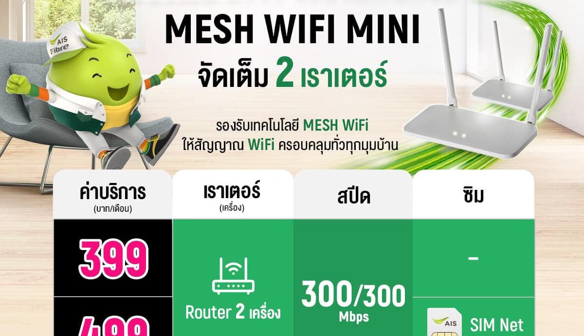 Mesh wifi mini