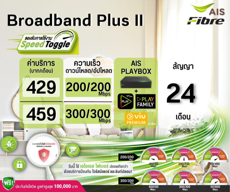 โปรแถมกล่องทีวี429กับ459