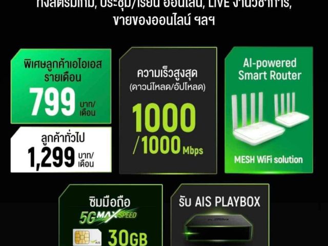 โปรเน็ตบ้าน ความเร็ว 1000/1000 Mbps คุ้มสุดในราคาเพียง 799 บาท