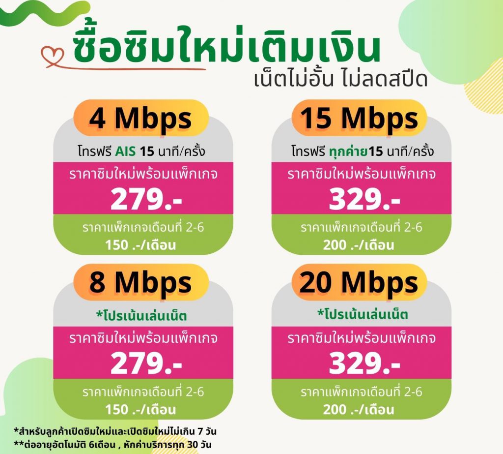 โปรซิมเติมเงิน