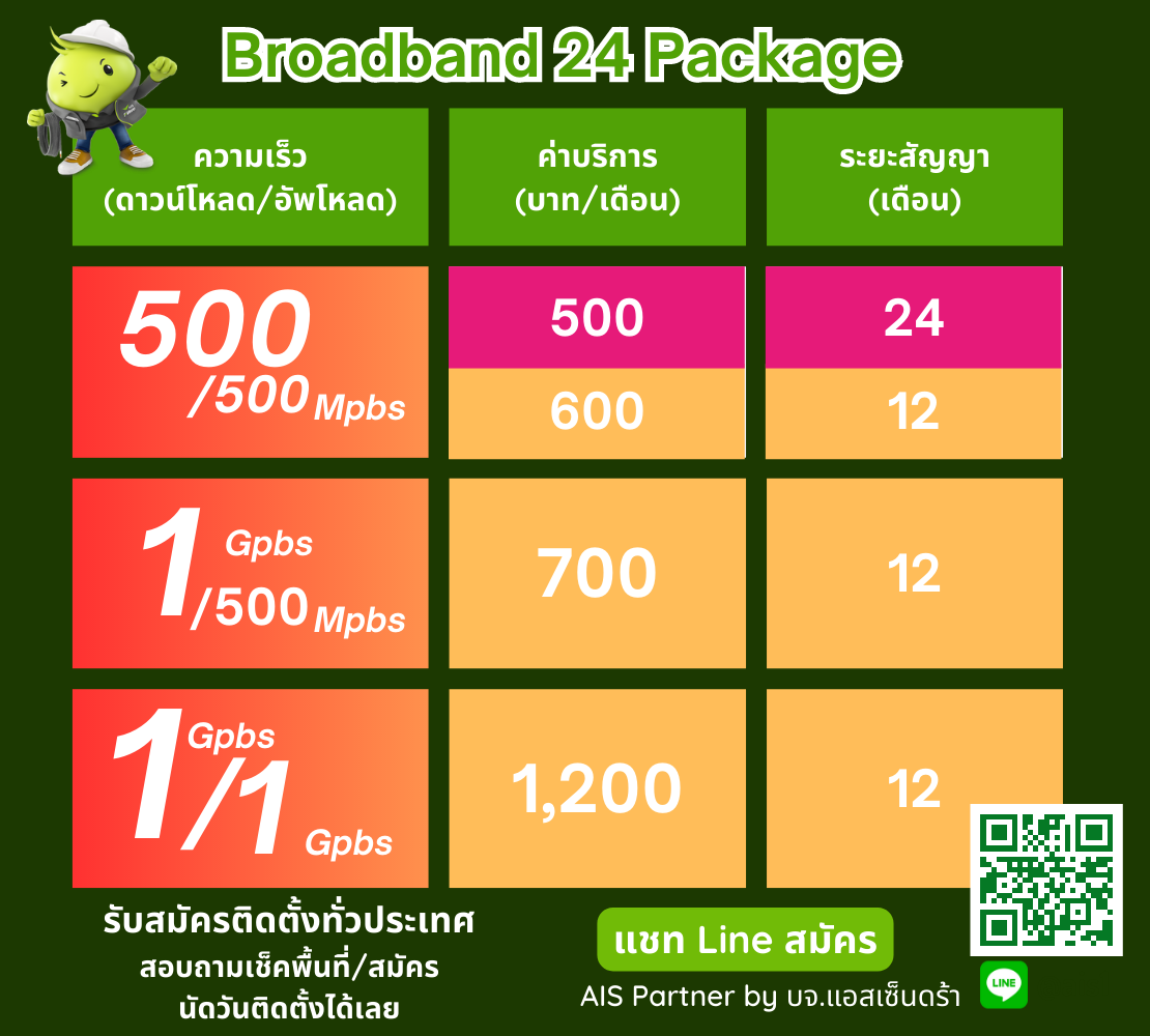 เน็ตบ้าน ais fibre