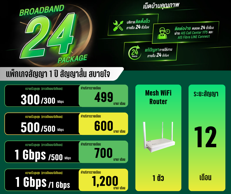 เน็ตบ้าน AISfibre