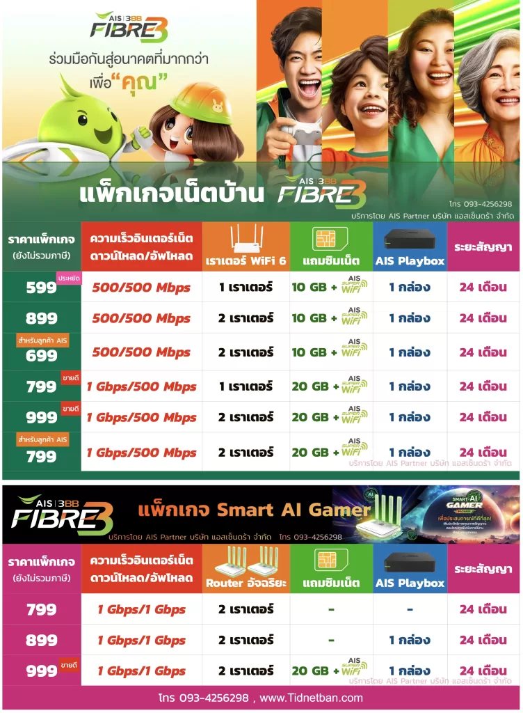 โปรเน็ตบ้าน AIS Fiber