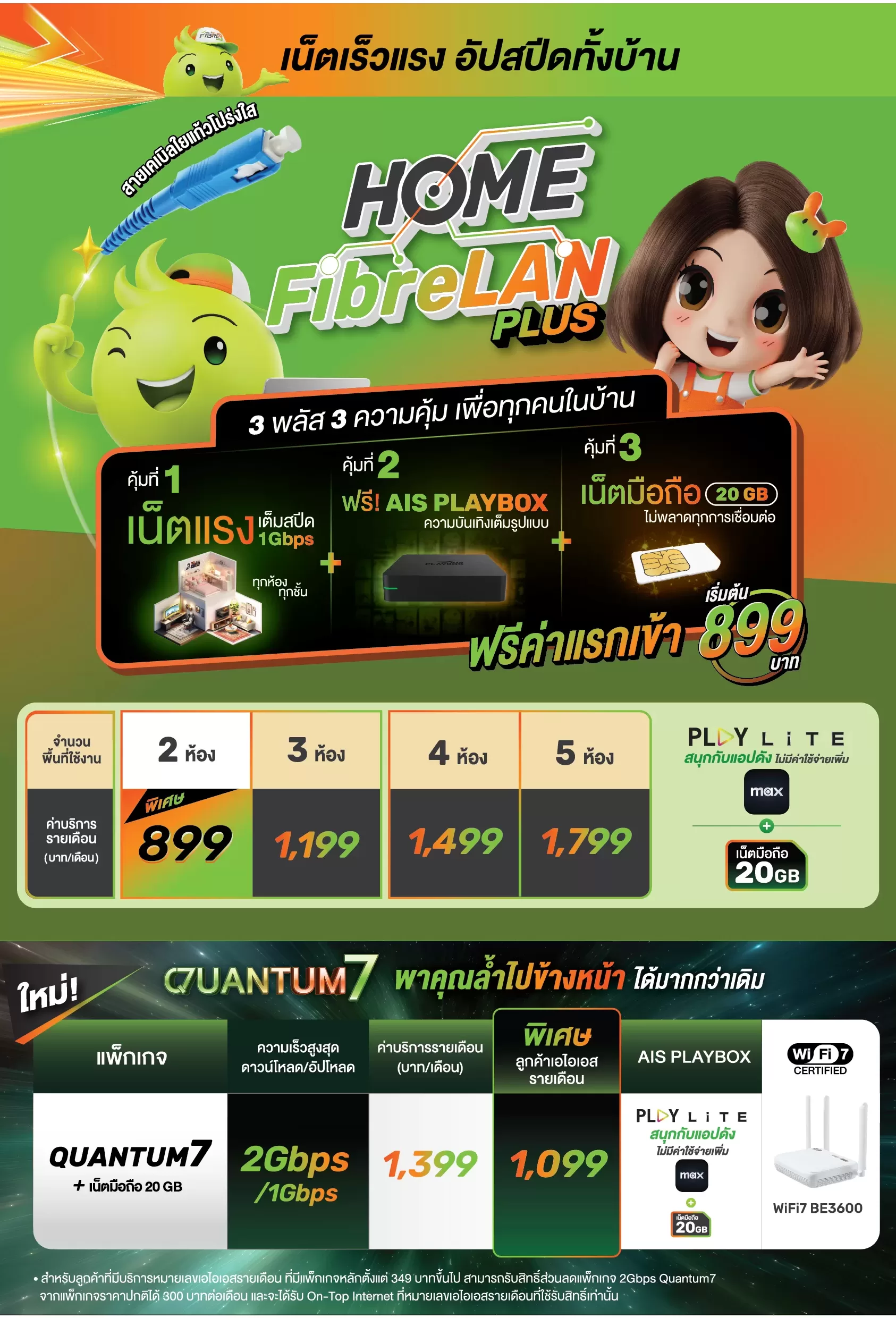 เน็ตบ้าน AIS-FBB-homeland